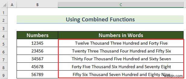 วิธีการแปลงตัวเลขเป็นคำใน Excel (4 วิธีที่เหมาะสม)