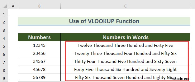 วิธีการแปลงตัวเลขเป็นคำใน Excel (4 วิธีที่เหมาะสม)