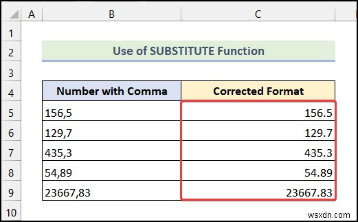 วิธีลบเครื่องหมายจุลภาคใน Excel (4 วิธีง่ายๆ)