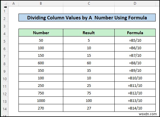 สูตรการแบ่งใน Excel สำหรับหลายเซลล์ (5 ตัวอย่างที่เหมาะสม)