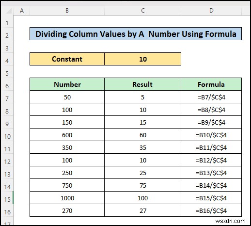 สูตรการแบ่งใน Excel สำหรับหลายเซลล์ (5 ตัวอย่างที่เหมาะสม)