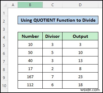 สูตรการแบ่งใน Excel สำหรับหลายเซลล์ (5 ตัวอย่างที่เหมาะสม)