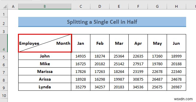 วิธีแยกเซลล์เดียวออกเป็นครึ่งใน Excel