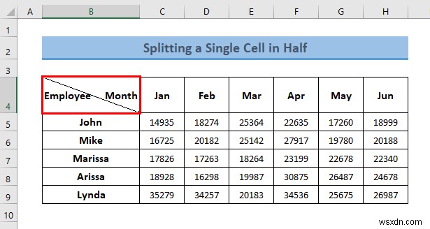 วิธีแยกเซลล์เดียวออกเป็นครึ่งใน Excel