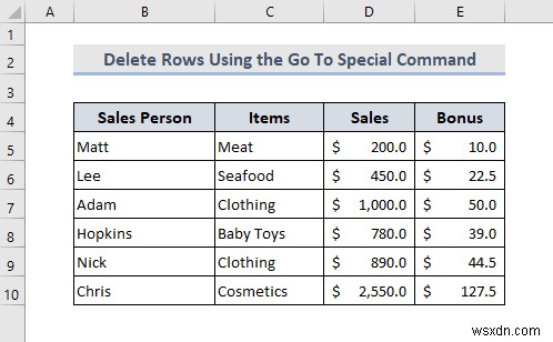 ลบแถวว่างใน Excel (8 วิธีที่เหมาะสม)