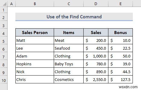 ลบแถวว่างใน Excel (8 วิธีที่เหมาะสม)