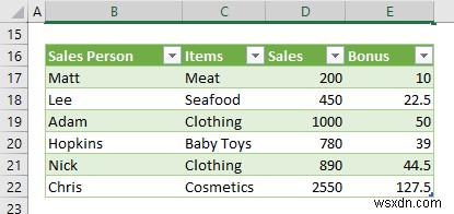 ลบแถวว่างใน Excel (8 วิธีที่เหมาะสม)