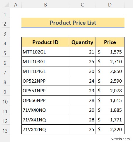 วิธีรวมเซลล์สีใน Excel (4 วิธี)