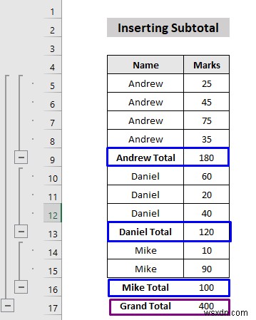 วิธีการแทรกผลรวมย่อยใน Excel