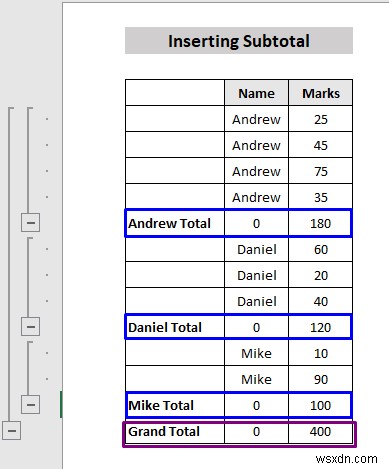 วิธีการแทรกผลรวมย่อยใน Excel