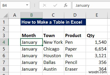 วิธีการสร้างตารางใน Excel (ด้วยการปรับแต่ง)