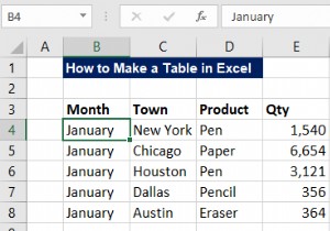 วิธีการสร้างตารางใน Excel (ด้วยการปรับแต่ง)