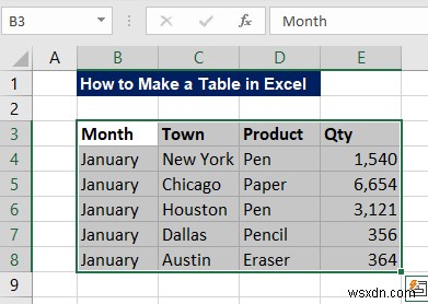 วิธีการสร้างตารางใน Excel (ด้วยการปรับแต่ง)