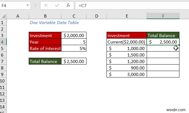 วิธีการสร้างตารางข้อมูลใน Excel (วิธี 5 วิธีที่ง่ายที่สุด)