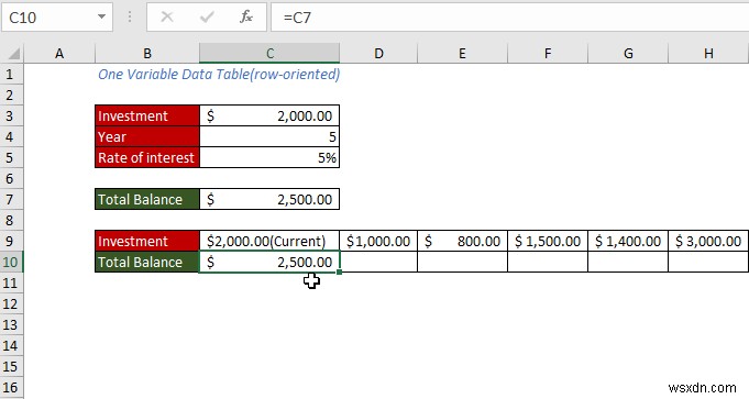 วิธีการสร้างตารางข้อมูลใน Excel (วิธี 5 วิธีที่ง่ายที่สุด)