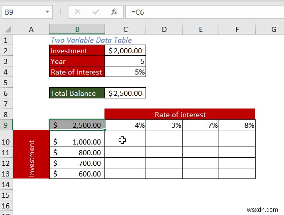 วิธีการสร้างตารางข้อมูลใน Excel (วิธี 5 วิธีที่ง่ายที่สุด)