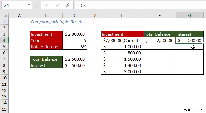 วิธีการสร้างตารางข้อมูลใน Excel (วิธี 5 วิธีที่ง่ายที่สุด)