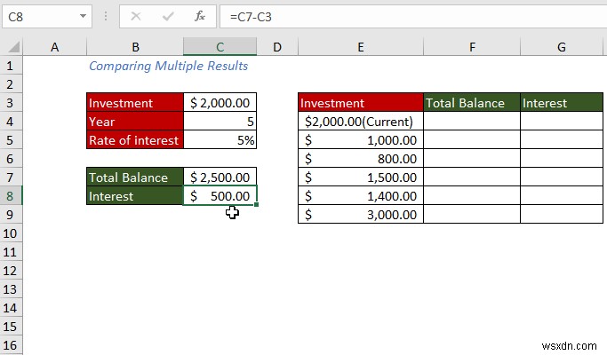 วิธีการสร้างตารางข้อมูลใน Excel (วิธี 5 วิธีที่ง่ายที่สุด)