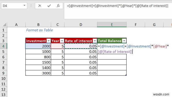 วิธีการสร้างตารางข้อมูลใน Excel (วิธี 5 วิธีที่ง่ายที่สุด)