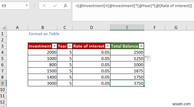 วิธีการสร้างตารางข้อมูลใน Excel (วิธี 5 วิธีที่ง่ายที่สุด)