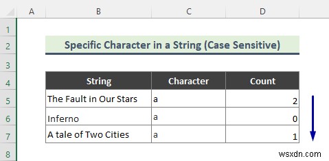 Excel Count Occurrences of Character in String