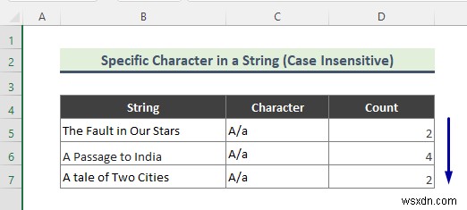 Excel Count Occurrences of Character in String