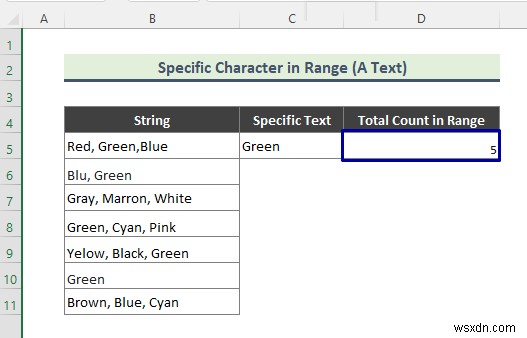 Excel Count Occurrences of Character in String