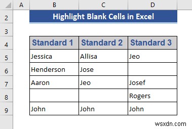 วิธีการเน้นเซลล์ว่างใน Excel (4 วิธีที่ได้ผล)