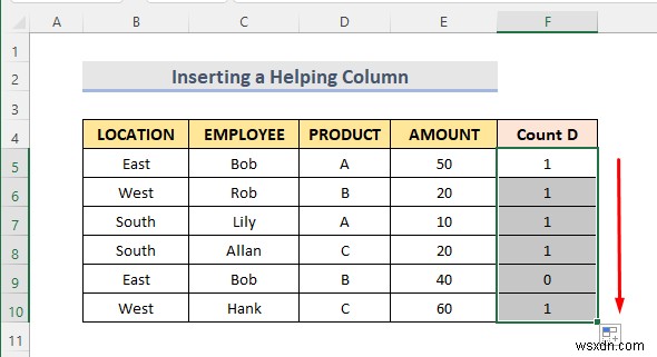 นับรายการที่ซ้ำกันใน Excel Pivot Table (2 วิธีง่ายๆ)