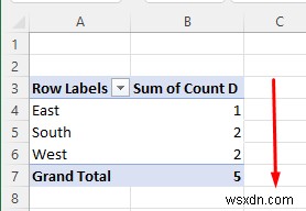 นับรายการที่ซ้ำกันใน Excel Pivot Table (2 วิธีง่ายๆ)