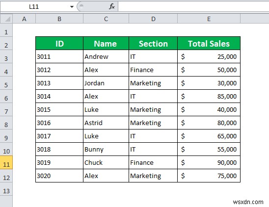 การจัดรูปแบบตามเงื่อนไขโดยยึดตามเซลล์อื่นใน Excel (6 วิธี)