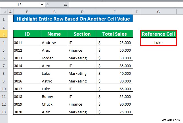 การจัดรูปแบบตามเงื่อนไขโดยยึดตามเซลล์อื่นใน Excel (6 วิธี)