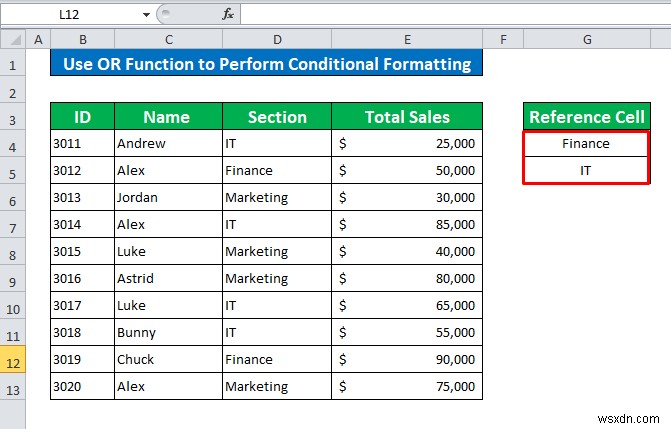 การจัดรูปแบบตามเงื่อนไขโดยยึดตามเซลล์อื่นใน Excel (6 วิธี)