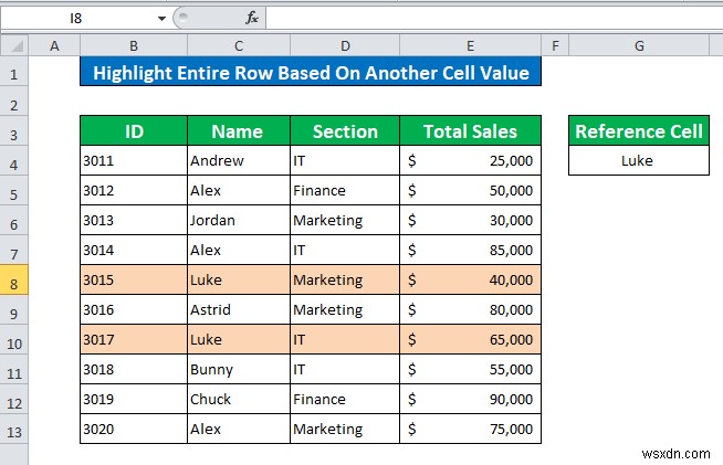 การจัดรูปแบบตามเงื่อนไขโดยยึดตามเซลล์อื่นใน Excel (6 วิธี)