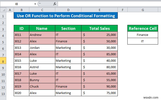 การจัดรูปแบบตามเงื่อนไขโดยยึดตามเซลล์อื่นใน Excel (6 วิธี)