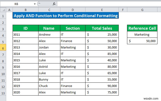 การจัดรูปแบบตามเงื่อนไขโดยยึดตามเซลล์อื่นใน Excel (6 วิธี)