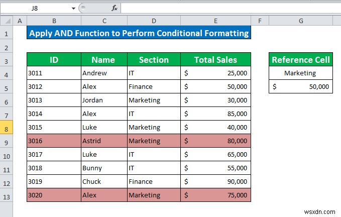 การจัดรูปแบบตามเงื่อนไขโดยยึดตามเซลล์อื่นใน Excel (6 วิธี)