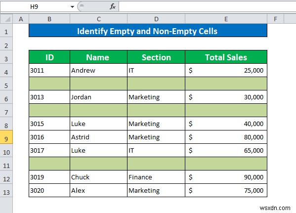 การจัดรูปแบบตามเงื่อนไขโดยยึดตามเซลล์อื่นใน Excel (6 วิธี)