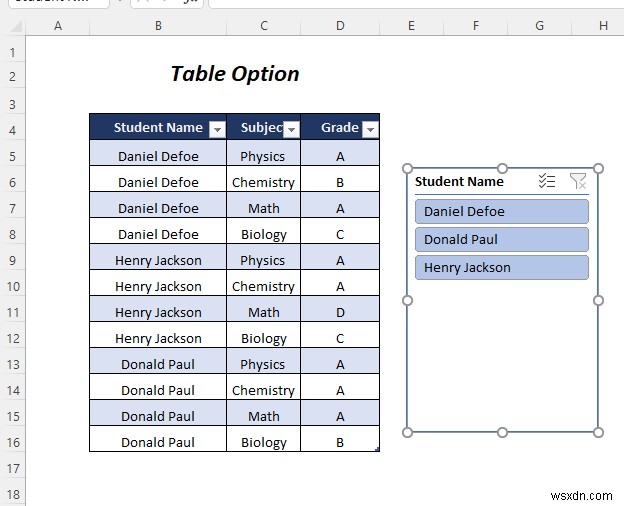 วิธีแยกแผ่นงาน Excel ออกเป็นหลายแผ่นตามค่าของคอลัมน์