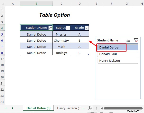 วิธีแยกแผ่นงาน Excel ออกเป็นหลายแผ่นตามค่าของคอลัมน์