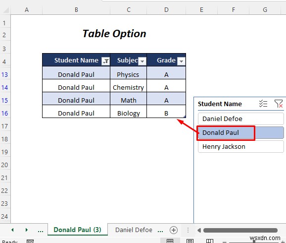 วิธีแยกแผ่นงาน Excel ออกเป็นหลายแผ่นตามค่าของคอลัมน์