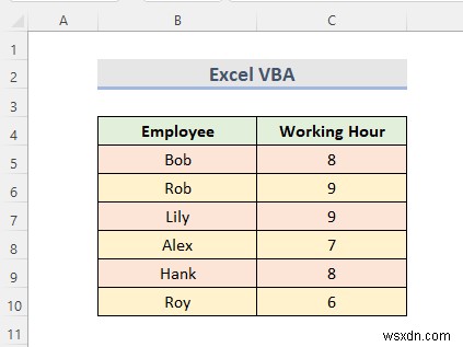 แยกแผ่นงาน Excel ออกเป็นหลายแผ่นตามแถว