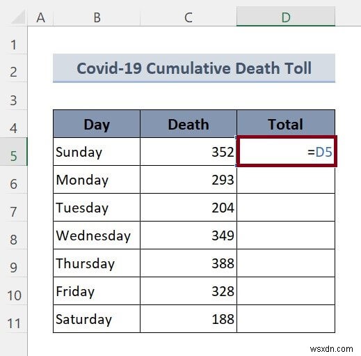 วิธีลบการอ้างอิงแบบวงกลมใน Excel (2 วิธี)