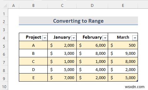 วิธีการลบตารางใน Excel (6 วิธี)