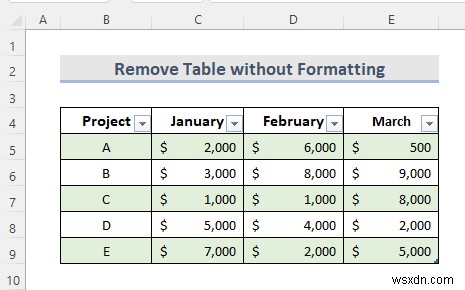 วิธีการลบตารางใน Excel (6 วิธี)