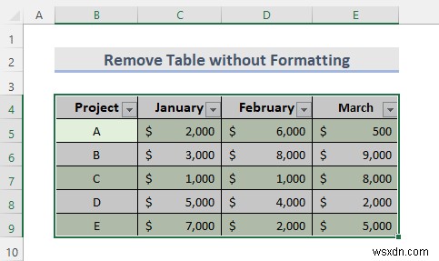 วิธีการลบตารางใน Excel (6 วิธี)