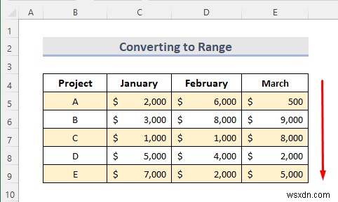 วิธีการลบตารางใน Excel (6 วิธี)