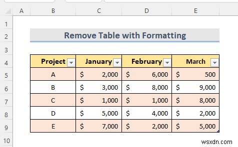 วิธีการลบตารางใน Excel (6 วิธี)