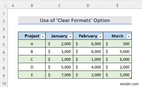 วิธีการลบตารางใน Excel (6 วิธี)