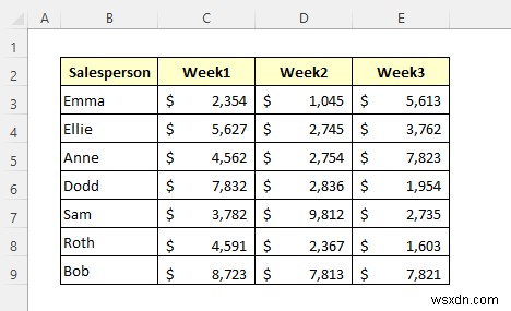 วิธีการแปลงตารางเป็นรายการใน Excel (3 วิธีด่วน)